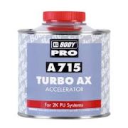 Ускоритель сушки HB BODY 715 Turbo AX на развес